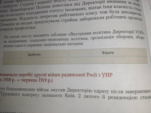 На основі тексту заповніть таблицю Внутрішня політика Директорії УНР за напрямами: соціально-еконо