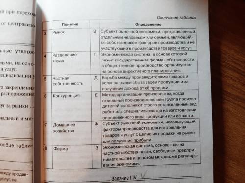 Для каждого понятия, приведённого в левом столбце таблицы, подберите его определение из правого стол