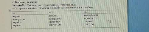 Выполните упражнение перепутаница Исправьте ошибки Объясните принцип размещения слов столбцах​