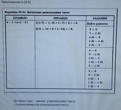 Зделайте умоляю ато я позаву брата по имени هبربخخبهب​