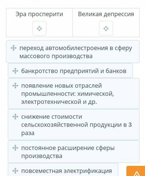 Распредели представленные утверждения на два периода в истории США. Эра просперитиВеликая депрессия