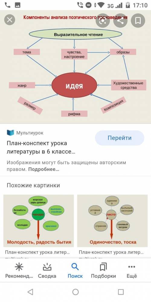 Парус анализ стихотворения по этой таблице