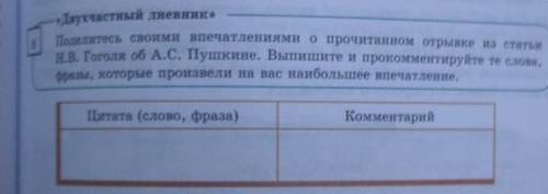 Позедитесь своими впечатлениями о прочитанном отрынке из статьи Rв Гоголя об А.С. Пушкине. Выпишите