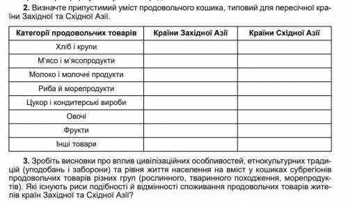 Второе и третье задание, чень