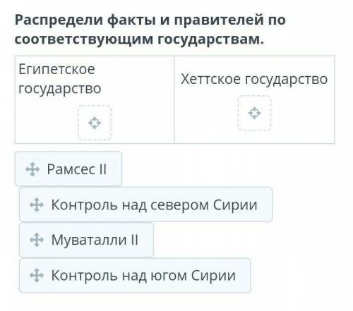 Распредели факты и правителей по соответствующим государствам. Египетское государствоХеттское госуда