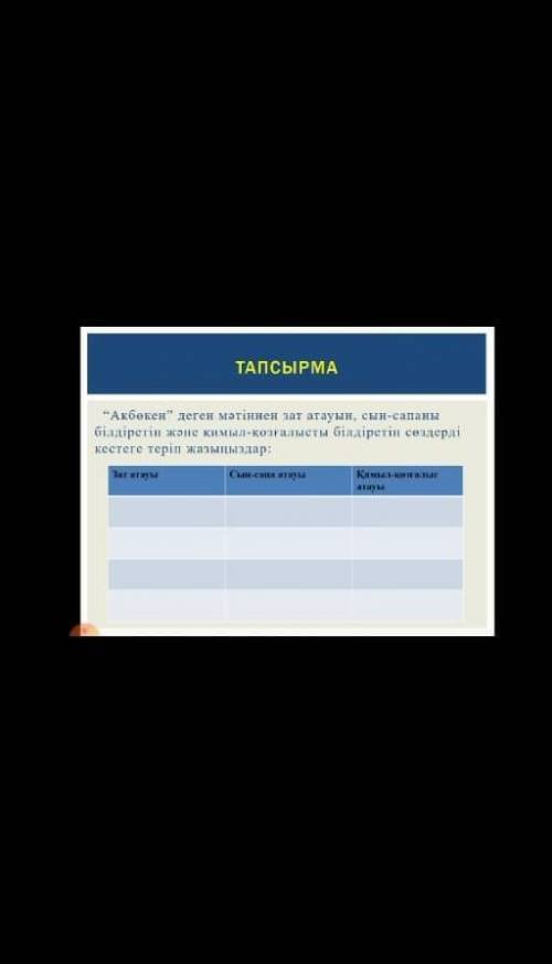 ЗАДАЧА Из текста «Акбекен» наберите в таблице существительные, прилагательные, прилагательные и прил