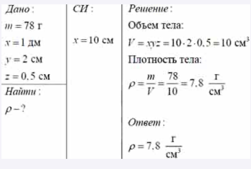 Вот ответ на решение задачи по физике