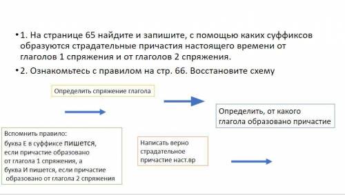 Умоляю с русским, страдательные и действительные глаголы.