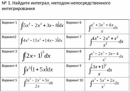 решить интегралы 1,2,3,4,5 вариант