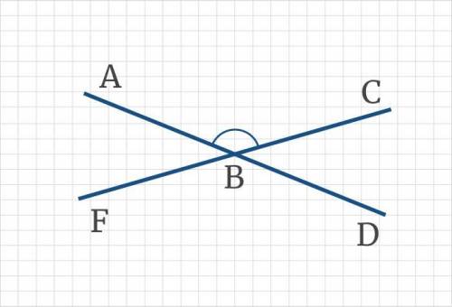 Чему равна градусная мера угла CBD, если угол АВС больше его на 100°? 40° 140° 180°