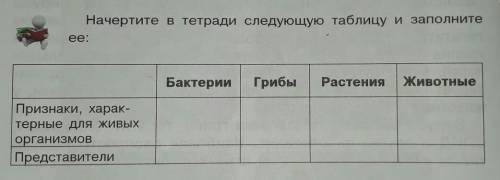 через пол часа уже надо сдавать