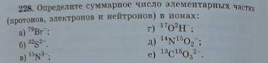 Определите суммарное число элементарных частиц (протонов,электронов,нейтронов) в ионах: