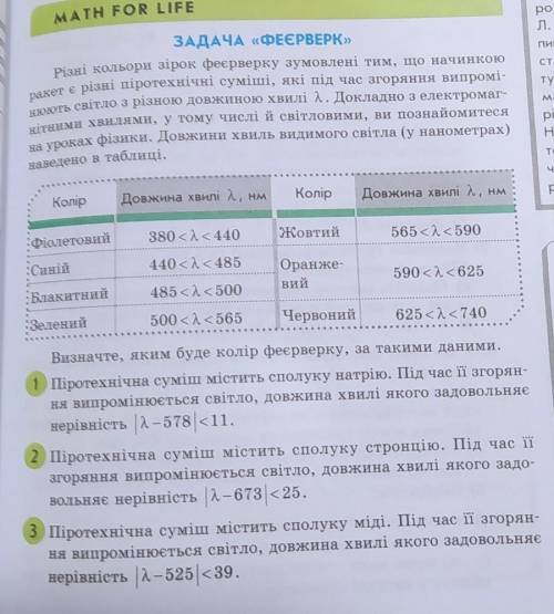 Задача Феєрверк, если можно то росписать