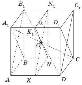Через точку O перетину діагоналей куба ABCDA1B1C1D1. Проведено площину α паралельно грані куба DD1C1