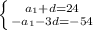 \left \{ {{a_{1}+d =24} \atop {-a_{1}-3d=-54 }} \right. \\\\