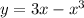 y = 3x - {x}^{3}