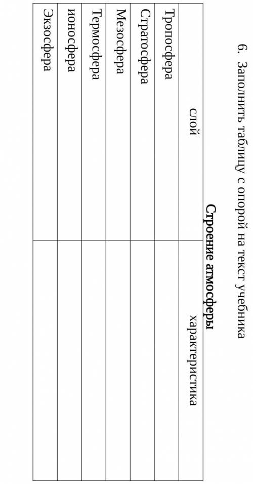 ( )Заполнить таблицу с опорой на текст учебника Строение атмосферыслойхарактеристикаТропосфераСтрато