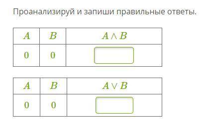 Проанализируй и запиши правильные ответы.