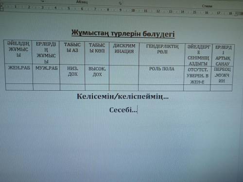 Здравствуйте заполнить таблицу