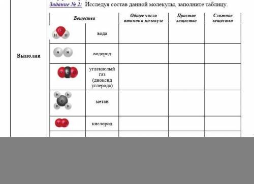 Исследуя состав данной молекулы заполните таблицу ​