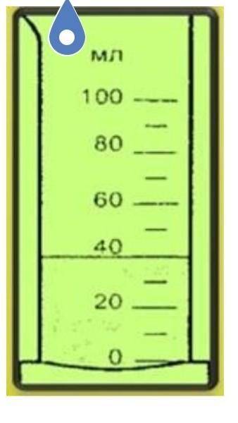 3. Определите объем воды в мензурке рис1: V1 = ​