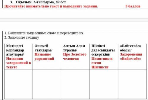 Прочитайте текст и заполните таблицу