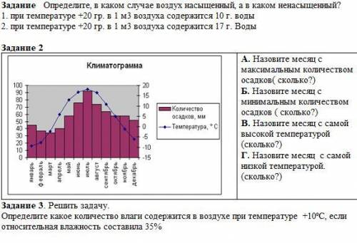 Определите, в каком случае воздух насыщенный, а в каком ненасыщенный? 1. при температуре +20 гр. в 1