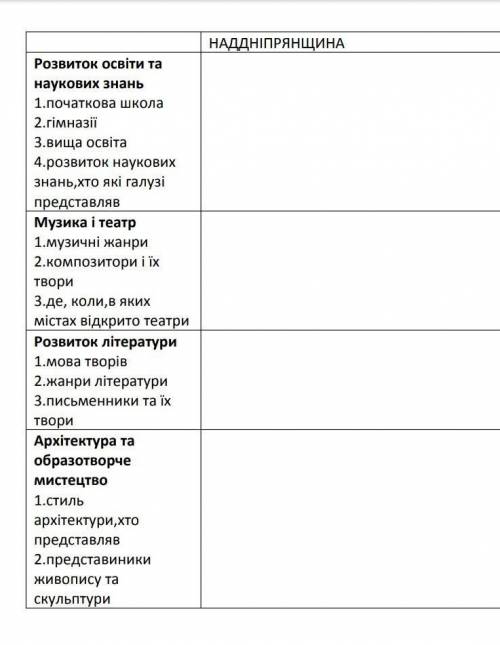 До ть даю все що маю, але писати правильно інакше бан​