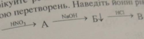 ідентифікуйте речовини А,Б,В, напишіть рівняння реакцій за схемою перетворень. наведіть йонні рівнян
