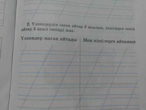 1 тапсырма.Қарттарға арнап тілектер жаз 2тапсырма.Үлкендердің саған айтар үш ақыл кішілерге сен айта