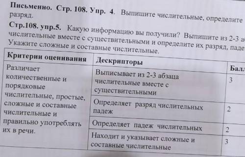 Стр 108. упр 4 выпишите числительные, определите разряд добрые люди​