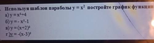 5. Используя шаблон параболы у=х^2 постройте график функции: а)y=x^+4б) у =- х^-1в)y=(x+2)^г) y= -(x