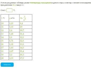 Используя данные таблицы, укажи температуру насыщения водяного пара, если пар становится насыщенным