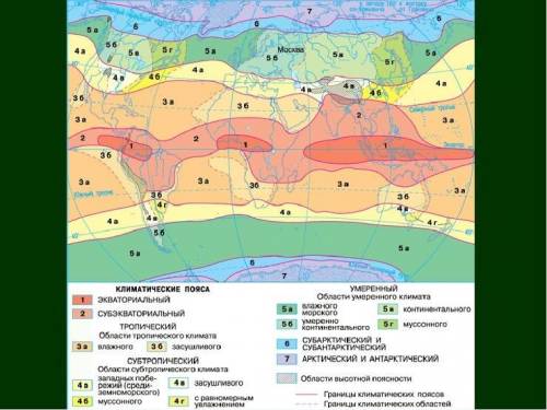 каждому предложенному типу климата подберите СТОЛИЦУ государства, расположенного в этом климате: 1)