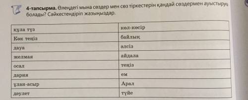 по казахскому, нужно найти синонимы