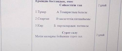 Сәйкестігін тап1 ТұмарА.Томиристың баласы2.СпаргапӘмасаrеттің патшайымы3.КирБ. парсылардың патшасы​