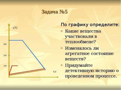 Задача №4 На графике изображен процесс теплообмена. Какие вещества (тела) участвуют в теплообмене? О