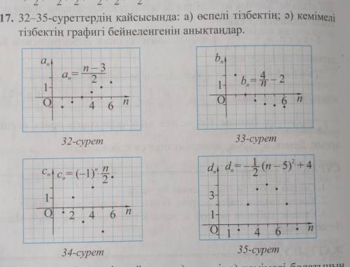 На каких из рисунков 32-35: а) восходящая цепочка; б) определить график нисходящей цепочки​
