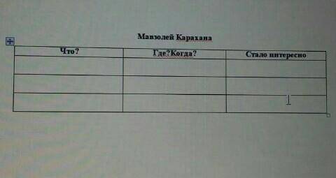 Заполните таблицу.Мавзолей Карахана. Что?|Где?Когда?|Стало интересно