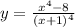 y=\frac{x^4-8}{(x+1)^4}