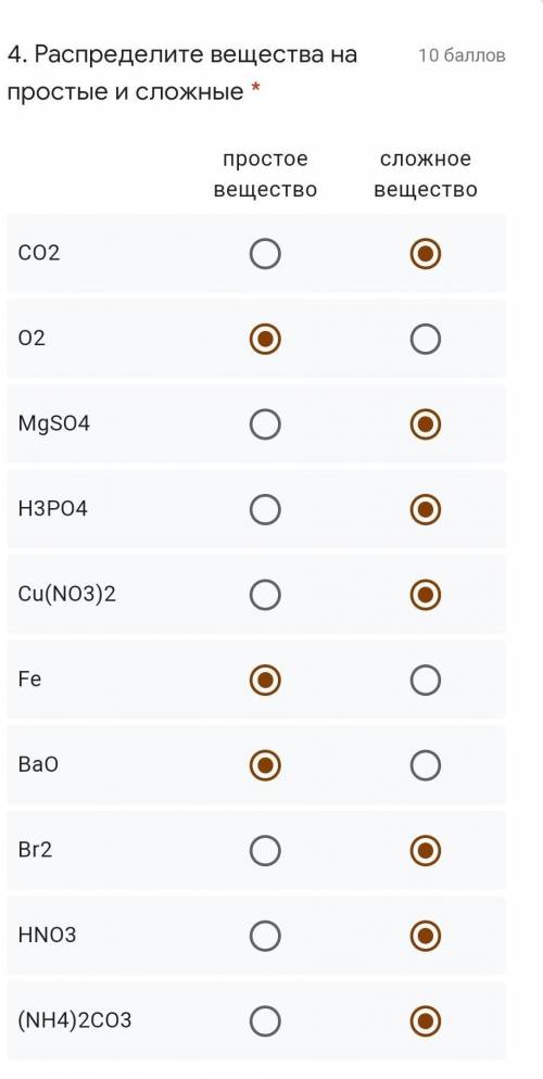 2.Сколько элементов в молекуле (NH4)2CO3ребята кто может проверьте задание​