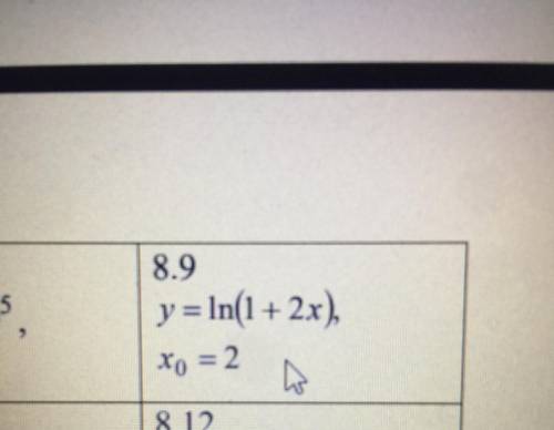 У = f (х) функция x0 Найдите товар второго заказа в точке y=ln(1+2x) x0=2