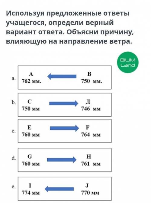 Варианты ответа Направление ветра будет из точки I в точку J, так как ветер движется из области низк