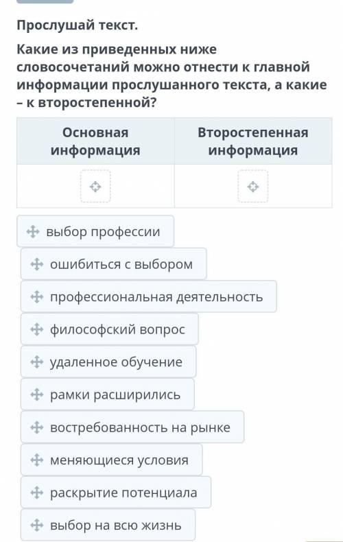 Какие из приведенных ниже словосочетаний можно отнести к главной информации прослушанного текста, а