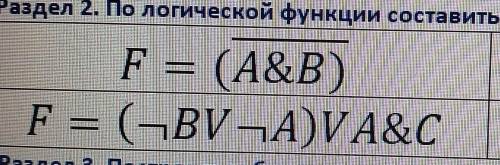 По логической функции составить логическую схему ​