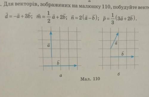 336. Для векторів, зображения на малюнку 110, побудуйте вектори t = 2а +b; d=-q+ 36; m = 1a+2b; i= 2