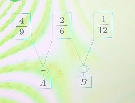 Используя схему Найди значение суммы A + B в билим ленде​