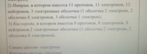 Изобрази в тетради модель атома нужно отправить по естеству за 6 класс