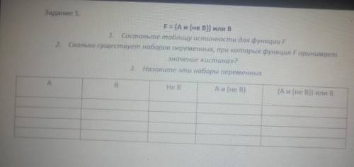 F = (A и (не B)) или B 1. Составьте таблицу истинности для функции F2. Сколько существует наборов пе