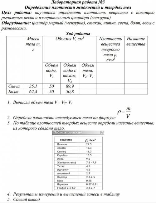 1. Вычисли объем тела V= V2- V1 2. Определи плотность исследуемого тела по формуле Vm 3. По таблиц